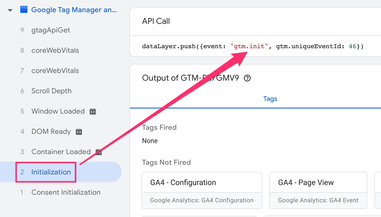 gtm init event